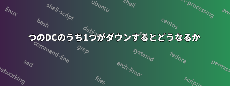 2つのDCのうち1つがダウンするとどうなるか