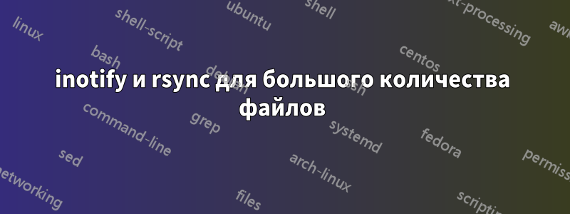 inotify и rsync для большого количества файлов