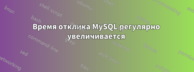 Время отклика MySQL регулярно увеличивается