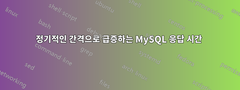 정기적인 간격으로 급증하는 MySQL 응답 시간