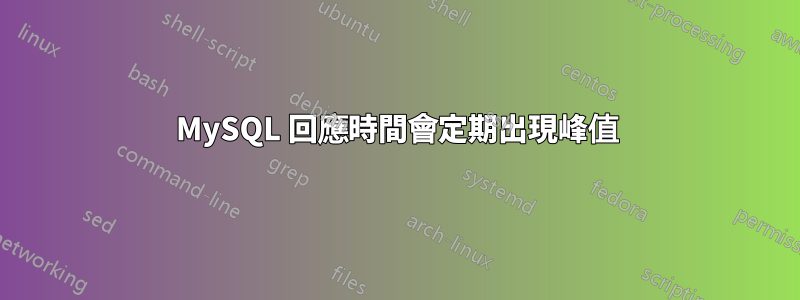 MySQL 回應時間會定期出現峰值