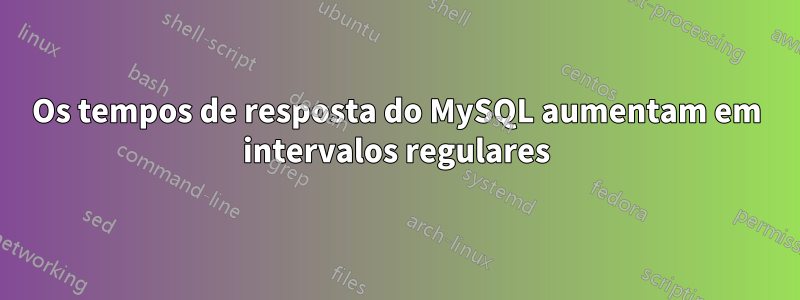 Os tempos de resposta do MySQL aumentam em intervalos regulares
