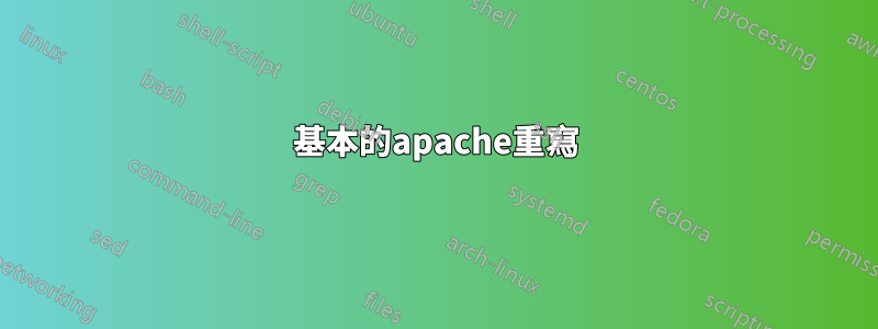 基本的apache重寫