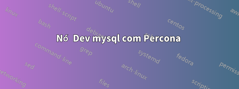 Nó Dev mysql com Percona