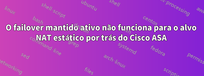 O failover mantido ativo não funciona para o alvo NAT estático por trás do Cisco ASA