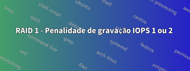 RAID 1 - Penalidade de gravação IOPS 1 ou 2
