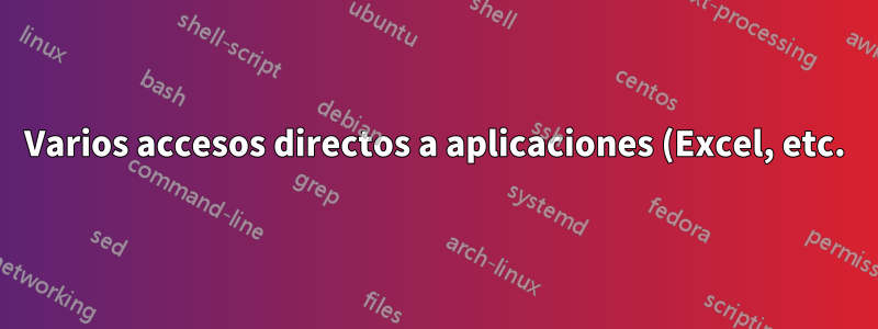 Varios accesos directos a aplicaciones (Excel, etc.) que muestran un ícono genérico en SBS 2003. Todos los usuarios que inician sesión en el servidor se ven afectados de la misma manera