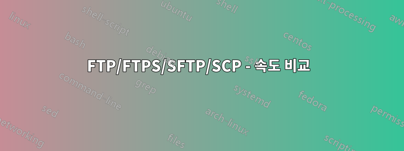 FTP/FTPS/SFTP/SCP - 속도 비교 