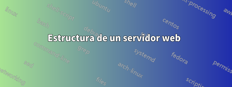 Estructura de un servidor web 