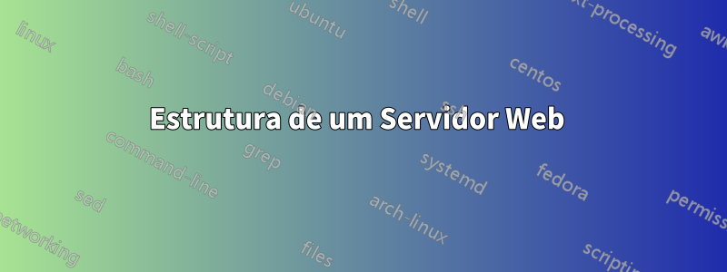 Estrutura de um Servidor Web 
