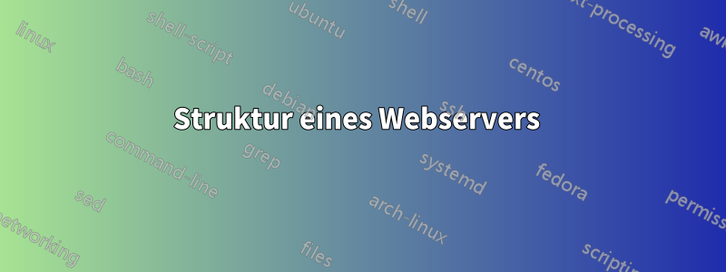 Struktur eines Webservers 