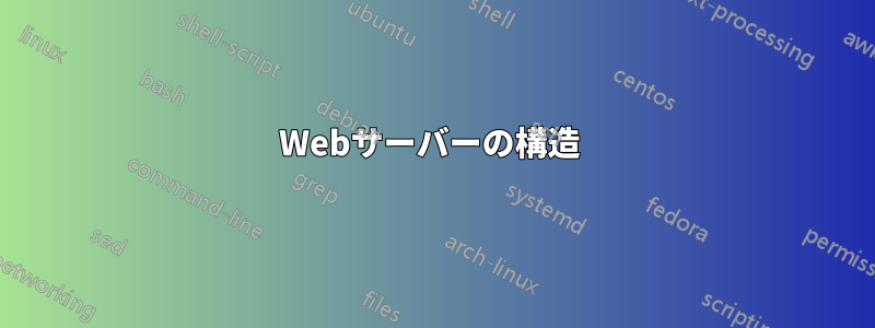 Webサーバーの構造