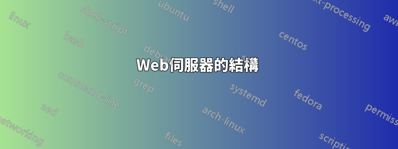 Web伺服器的結構