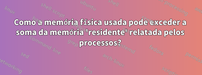 Como a memória física usada pode exceder a soma da memória 'residente' relatada pelos processos?