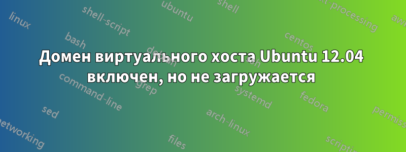 Домен виртуального хоста Ubuntu 12.04 включен, но не загружается