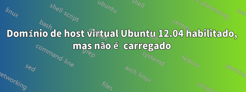 Domínio de host virtual Ubuntu 12.04 habilitado, mas não é carregado