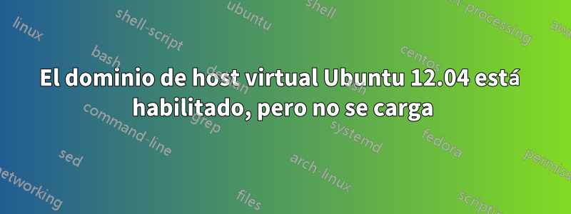 El dominio de host virtual Ubuntu 12.04 está habilitado, pero no se carga