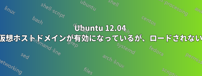 Ubuntu 12.04 仮想ホストドメインが有効になっているが、ロードされない