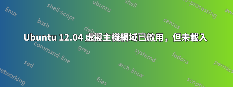 Ubuntu 12.04 虛擬主機網域已啟用，但未載入