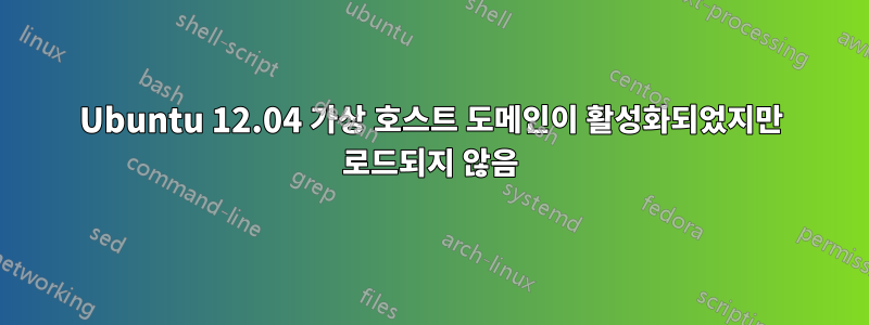 Ubuntu 12.04 가상 호스트 도메인이 활성화되었지만 로드되지 않음