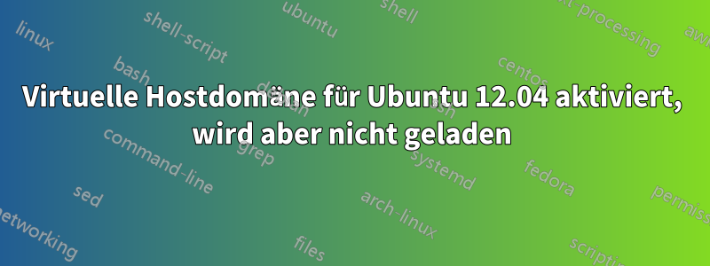 Virtuelle Hostdomäne für Ubuntu 12.04 aktiviert, wird aber nicht geladen