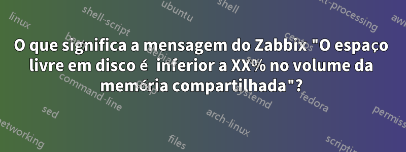 O que significa a mensagem do Zabbix "O espaço livre em disco é inferior a XX% no volume da memória compartilhada"?
