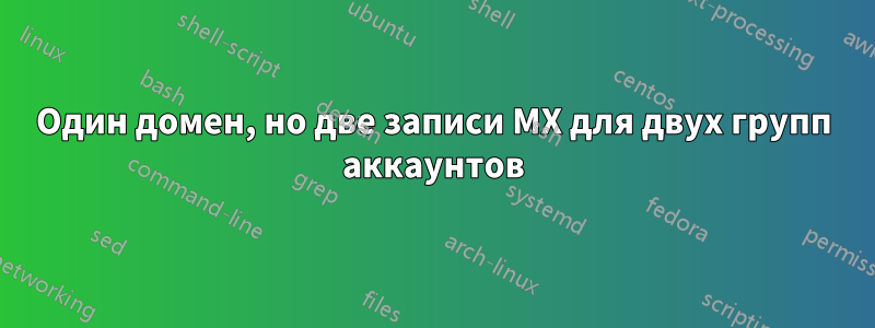 Один домен, но две записи MX для двух групп аккаунтов