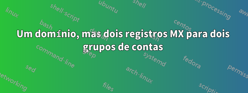 Um domínio, mas dois registros MX para dois grupos de contas