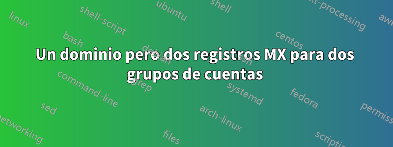 Un dominio pero dos registros MX para dos grupos de cuentas