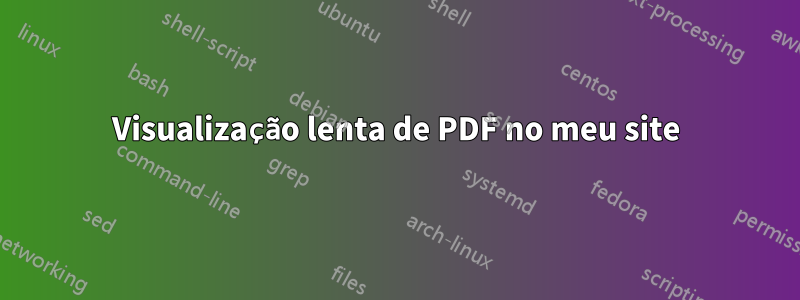 Visualização lenta de PDF no meu site