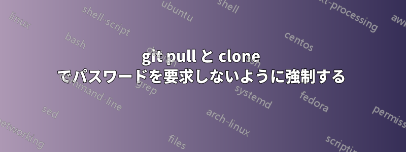 git pull と clone でパスワードを要求しないように強制する