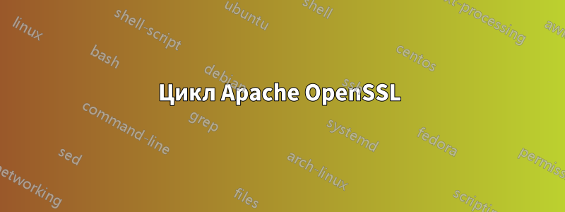 Цикл Apache OpenSSL