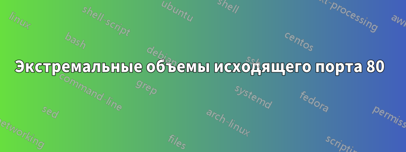 Экстремальные объемы исходящего порта 80 