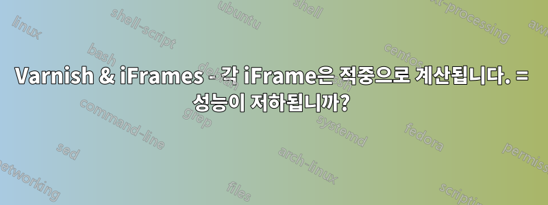 Varnish & iFrames - 각 iFrame은 적중으로 계산됩니다. = 성능이 저하됩니까?