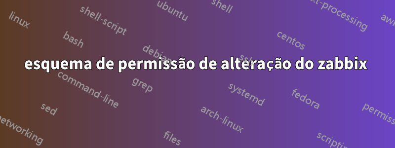 esquema de permissão de alteração do zabbix