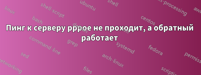 Пинг к серверу pppoe не проходит, а обратный работает