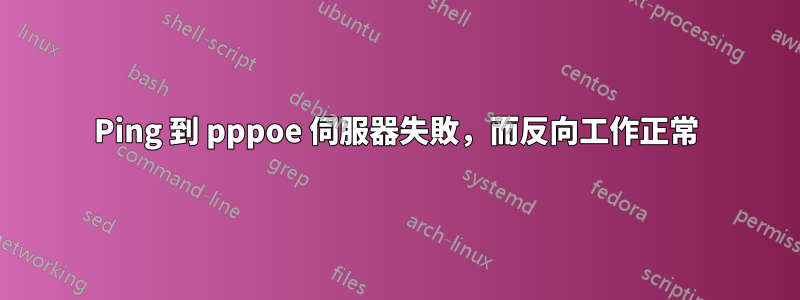 Ping 到 pppoe 伺服器失敗，而反向工作正常