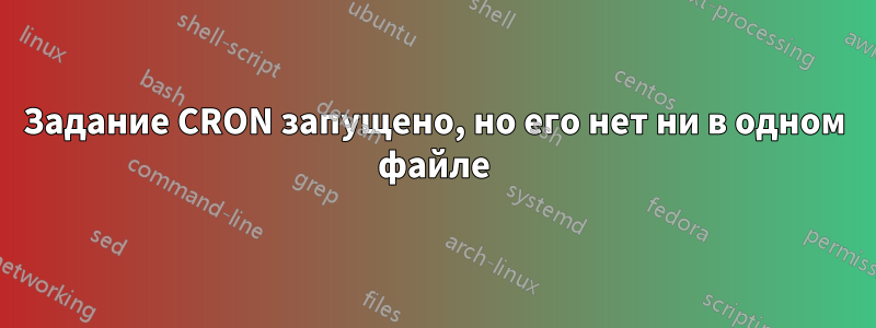 Задание CRON запущено, но его нет ни в одном файле