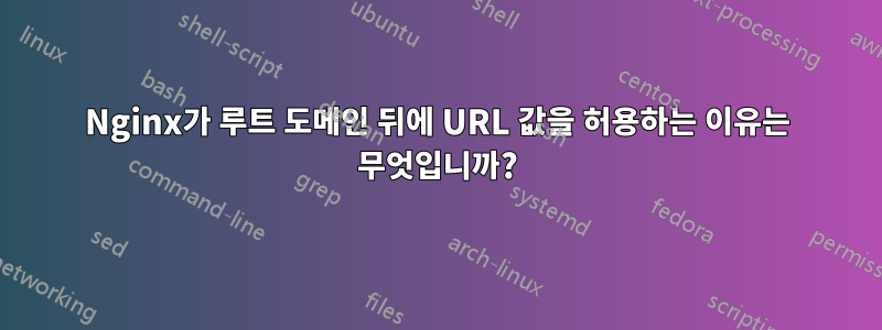 Nginx가 루트 도메인 뒤에 URL 값을 허용하는 이유는 무엇입니까?