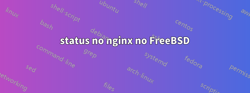 403 status no nginx no FreeBSD