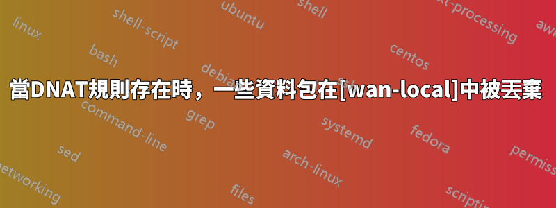 當DNAT規則存在時，一些資料包在[wan-local]中被丟棄