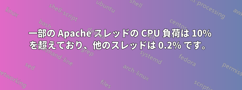 一部の Apache スレッドの CPU 負荷は 10% を超えており、他のスレッドは 0.2% です。