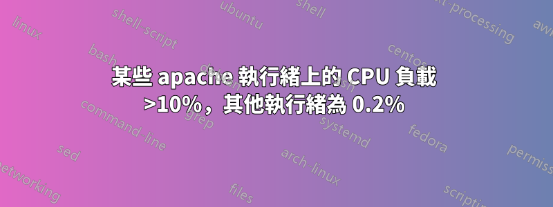 某些 apache 執行緒上的 CPU 負載 >10%，其他執行緒為 0.2%