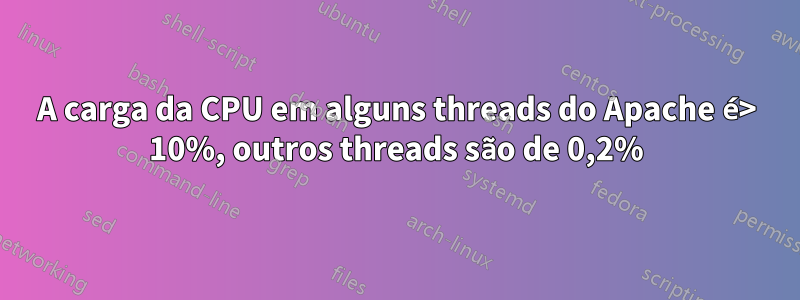 A carga da CPU em alguns threads do Apache é> 10%, outros threads são de 0,2%