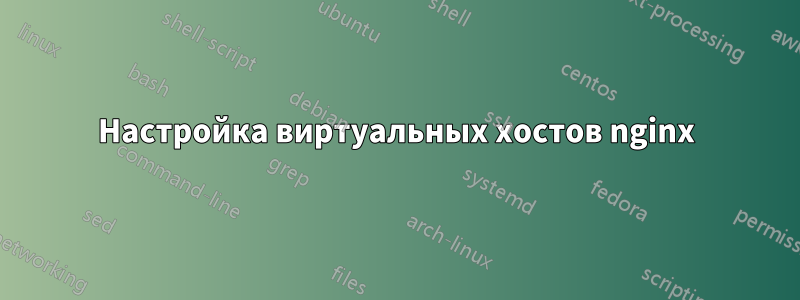 Настройка виртуальных хостов nginx