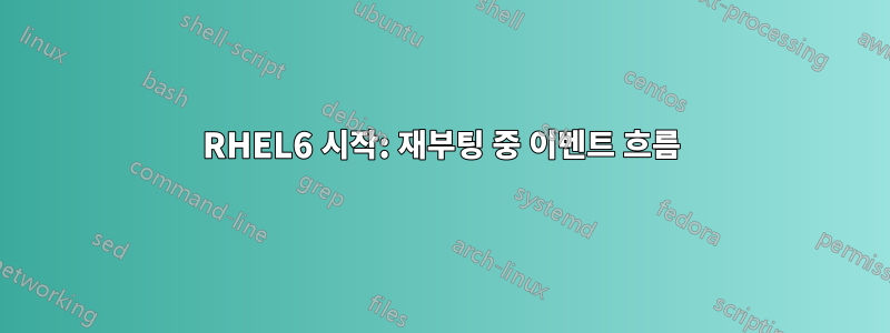 RHEL6 시작: 재부팅 중 이벤트 흐름