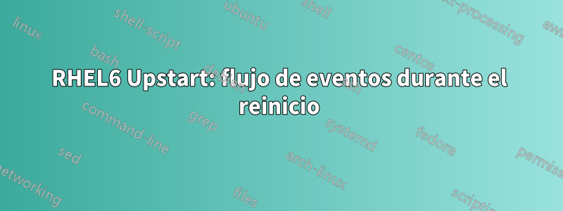 RHEL6 Upstart: flujo de eventos durante el reinicio