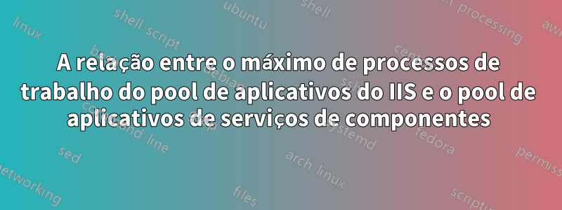 A relação entre o máximo de processos de trabalho do pool de aplicativos do IIS e o pool de aplicativos de serviços de componentes