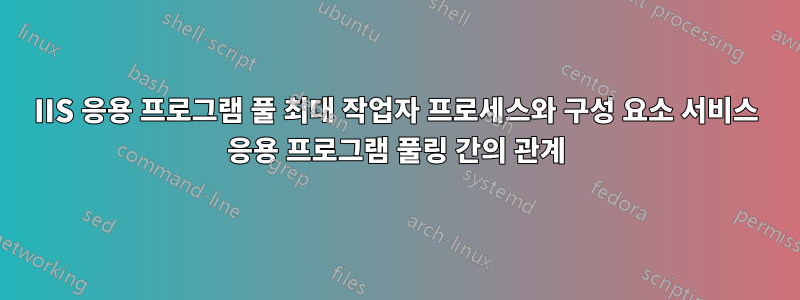 IIS 응용 프로그램 풀 최대 작업자 프로세스와 구성 요소 서비스 응용 프로그램 풀링 간의 관계