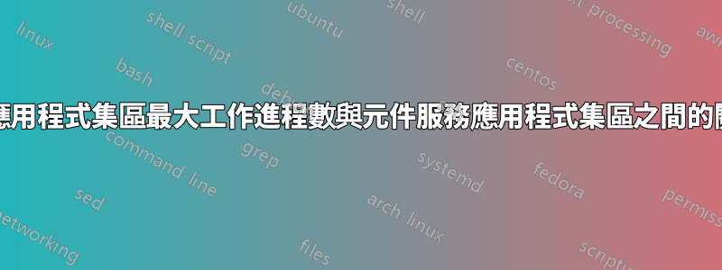 IIS應用程式集區最大工作進程數與元件服務應用程式集區之間的關係